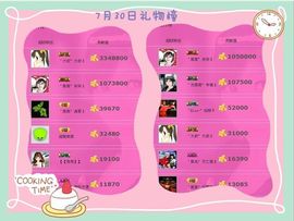 ゛菜菜°小妞♀主播照片