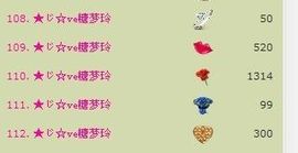 ™❥糖小糖-再见主播照片