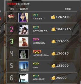 一只小安可主播照片