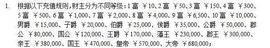 大穆888主播照片