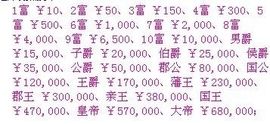 ┇傳說┇四海主播照片