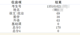 伍儿Alva主播照片