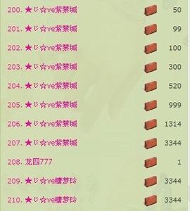 ™❥糖小糖-再见主播照片