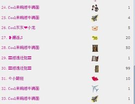 ☂客家甜心金牌代理☂主播照片