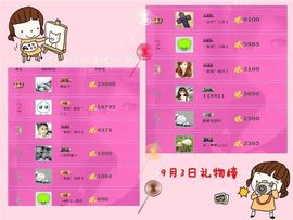 ゛菜菜°小妞♀主播照片