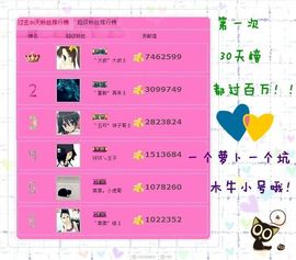 ゛菜菜°小妞♀主播照片