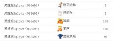 牡丹6万🌹金牌代理的图片