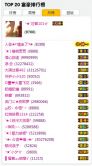╰★`小夕☆’的图片