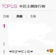 🏅二小姐小阿莉主播照片