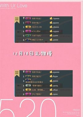 ゛菜菜°小妞♀主播照片