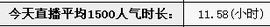@忘忧草主播照片