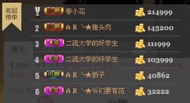 一只小安可主播照片