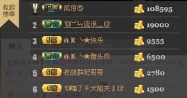 一只小安可主播照片