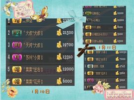 ゛菜菜°小妞♀主播照片
