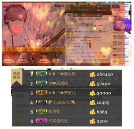 一只小安可主播照片