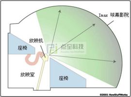 dianzhikj主播照片
