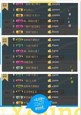 ゛菜菜°小妞♀主播照片