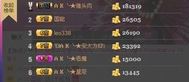 一只小安可主播照片