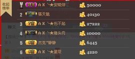 一只小安可主播照片