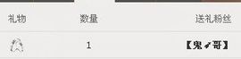 TNT￣精神、领袖.主播照片