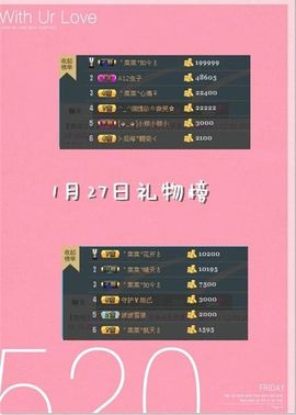 ゛菜菜°小妞♀主播照片