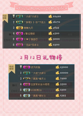 ゛菜菜°小妞♀主播照片