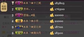 一只小安可主播照片