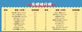 貓咬✿♥牛耳朵主播照片
