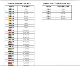 ￡白羽★@沐风彡主播照片