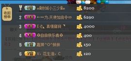 🔥永❤丽🔥停播主播照片