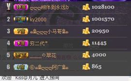 ⑥๑۩ღღღ小月۩๑主播照片
