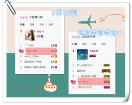 ゛菜菜°小妞♀主播照片