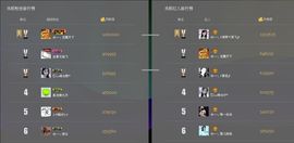 昵称违规，请重新修改主播照片