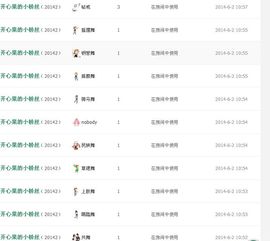 开心❤️❤️果主播照片