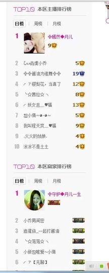╬嫣然◆丹儿主播照片