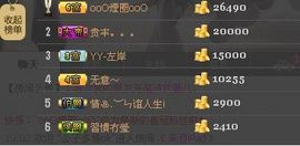 ◥▇摇滚☀女皇▇◤主播照片