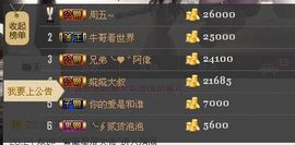 ◥▇摇滚☀女皇▇◤主播照片