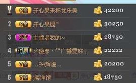 开心❤️❤️果主播照片