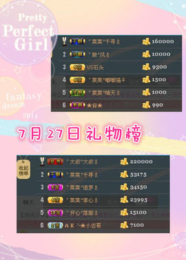 ゛菜菜°小妞♀主播照片