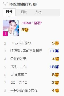 樂唲呐主播照片