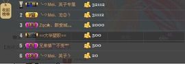啊啊、开心就好！主播照片