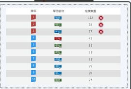習慣有妮主播照片