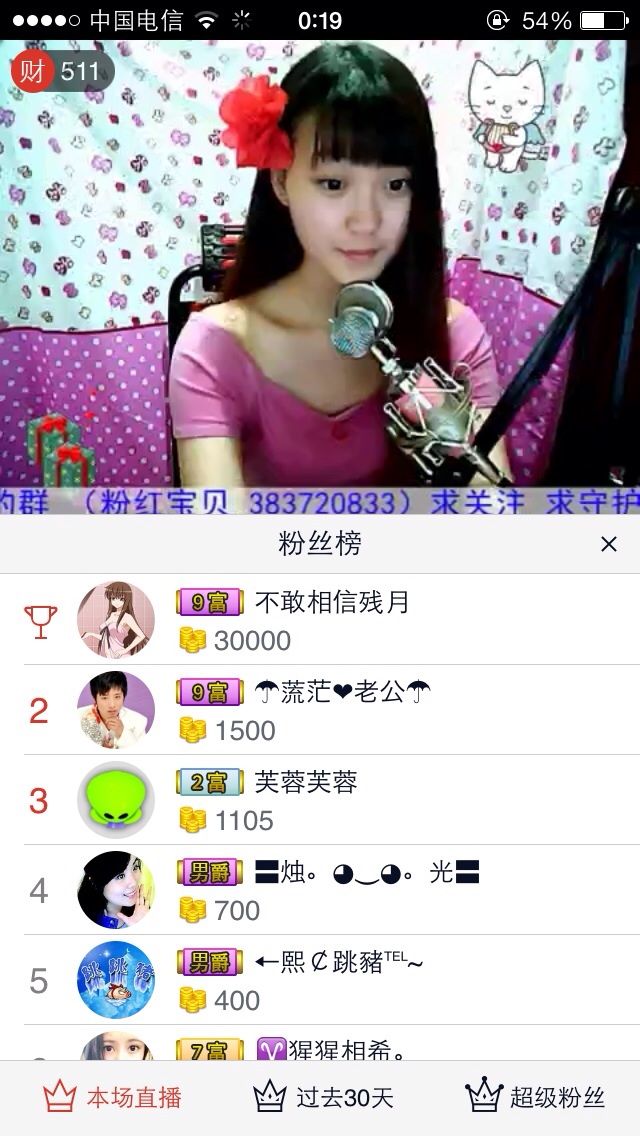 粉红先森的主播照片
