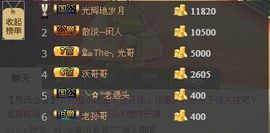 唯恋❤丹妮主播照片