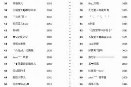 ⋛⋋轩辕⋌⋚主播照片