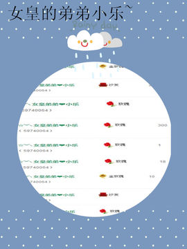 ◥▇摇滚☀女皇▇◤主播照片
