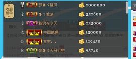 ❥ゞ梦梦主播照片
