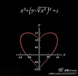 向日葵下的小花花儿主播照片