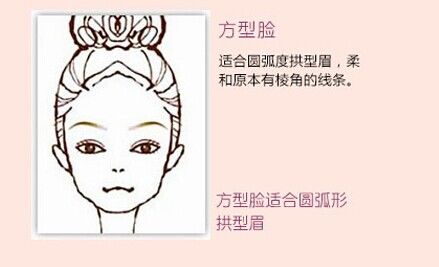 Y.sure的主播照片