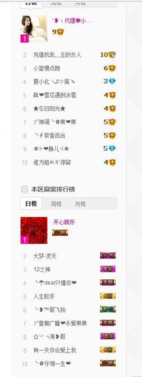 ヅ神调ぺcc果果主播照片
